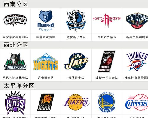 资金结构改